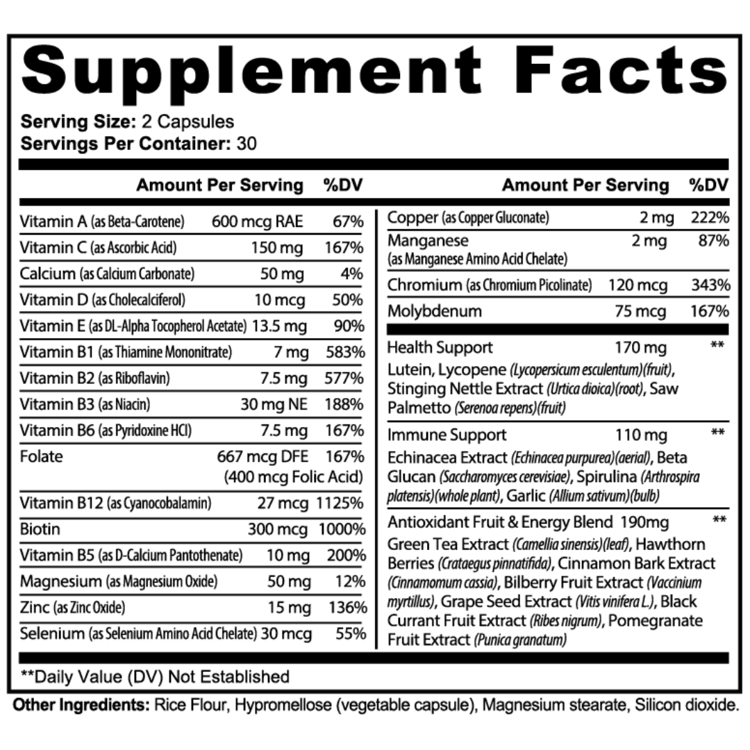 Nouri Daily Essentials supplement facts panel – B12, D3, magnesium, zinc, biotin, chromium and full vitamin profile for GLP-1 users
