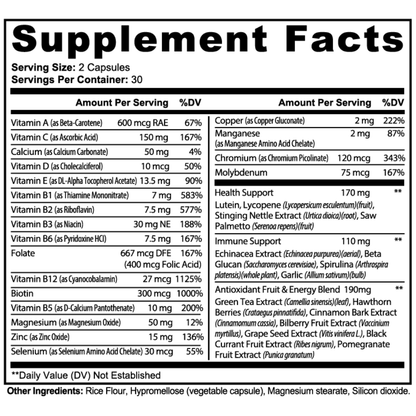 Nouri Daily Essentials supplement facts panel – B12, D3, magnesium, zinc, biotin, chromium and full vitamin profile for GLP-1 users