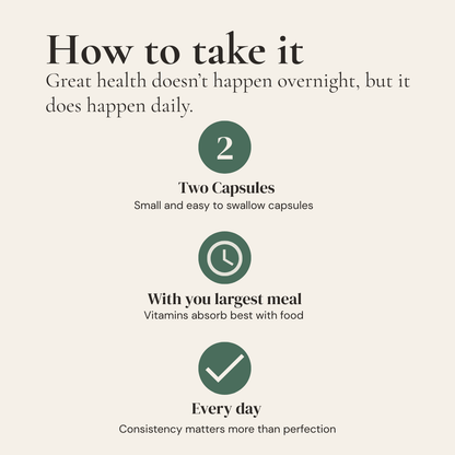 How to take Nouri Daily Essentials – 2 capsules with your largest meal every day for optimal GLP-1 supplement absorption